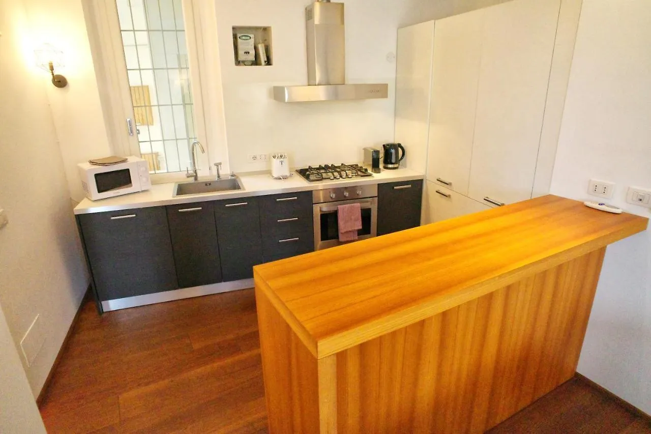 Milhouse Suites Sant'Ambrogio Milan 0*,  Italy